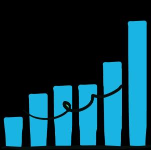 Bar chart